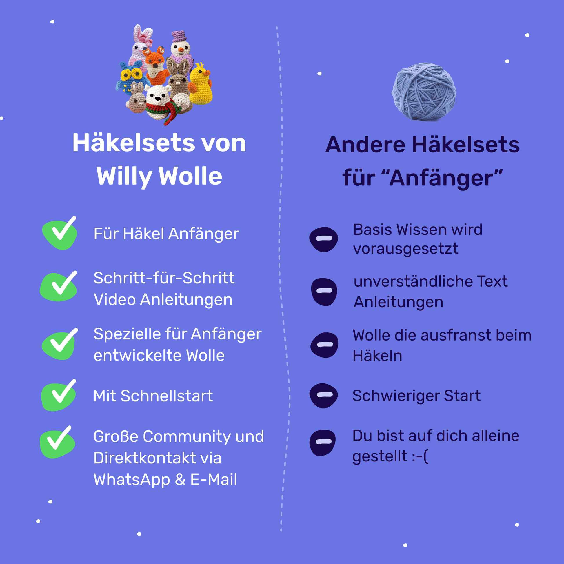 Willy Wolle Häkelset für Neulinge Frostige Freunde Anfaenger Lernen Haekeln Video Anleitung